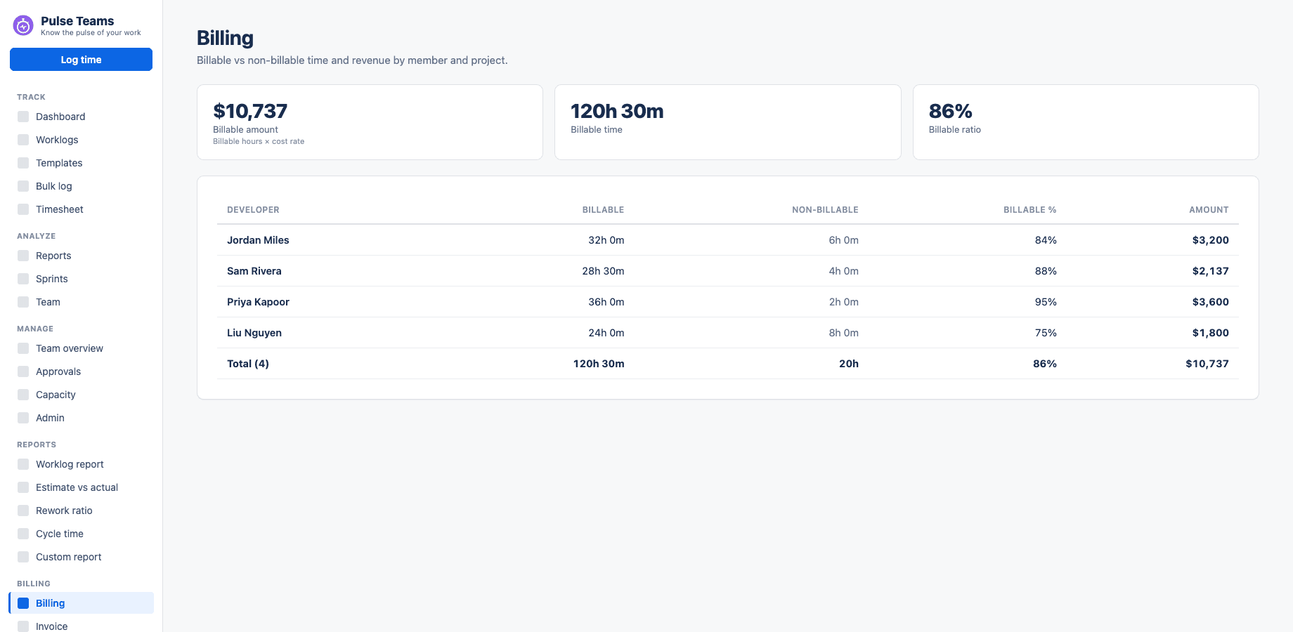 Pulse Teams — Billing
