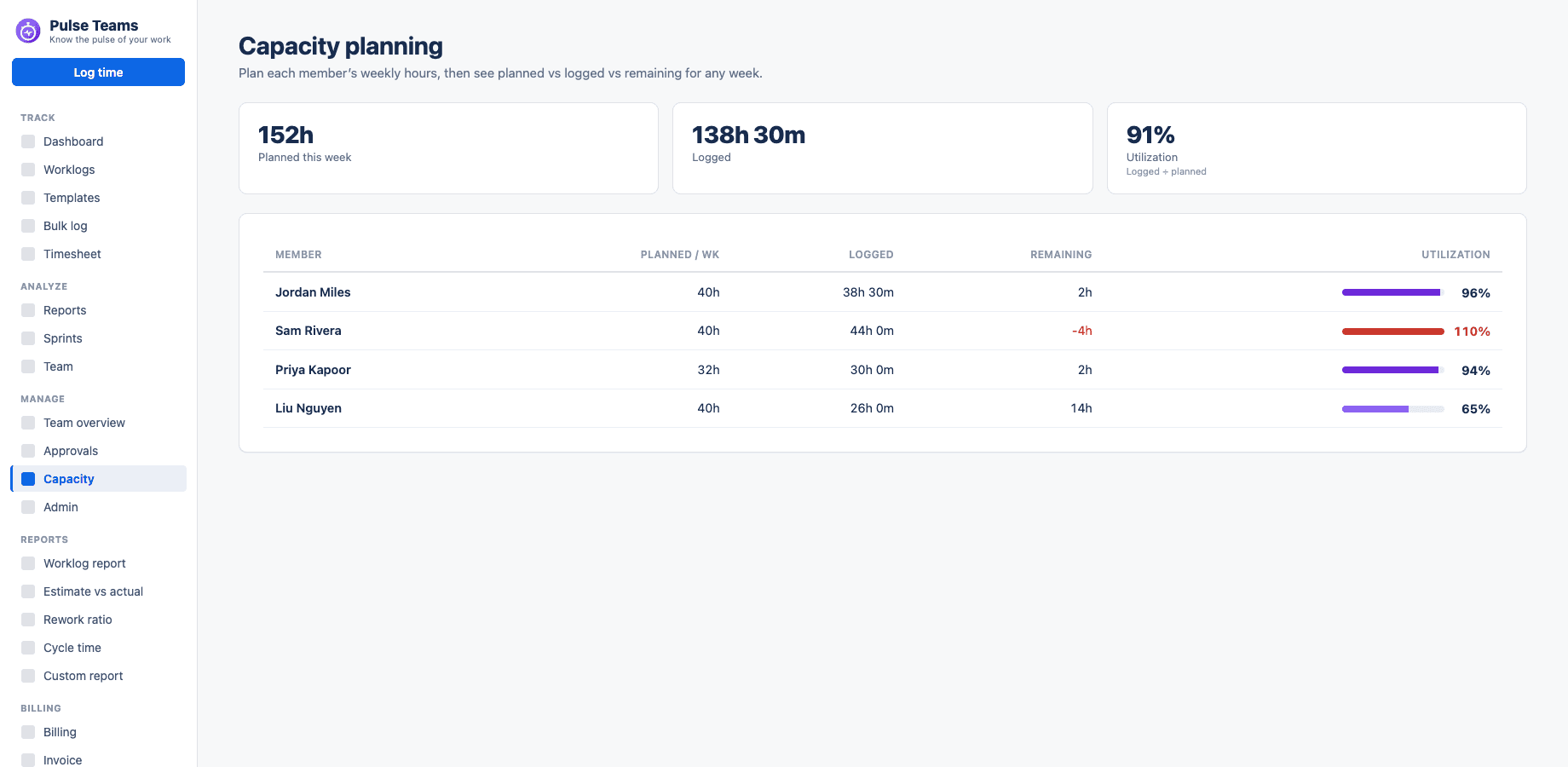 Pulse Teams — Capacity planning
