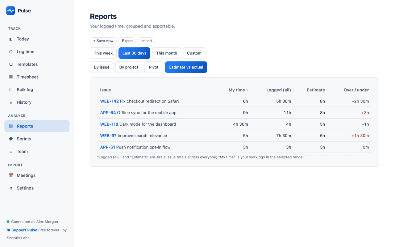 Pulse Companion — Reports
